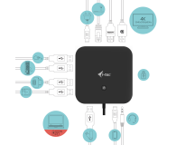 i-tec USB-C Dual Display Dock 1x DP 1x HDMI PD 100W+ zasilacz 100W - 708314 - zdjęcie 1